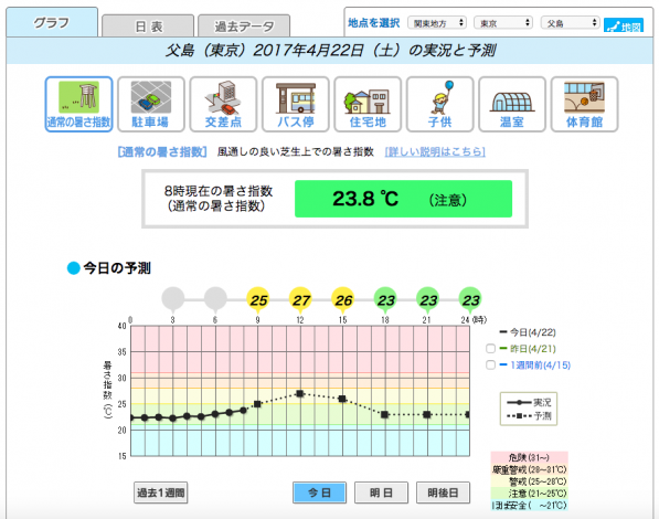 スクショ_父島
