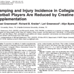 creatine_cramping
